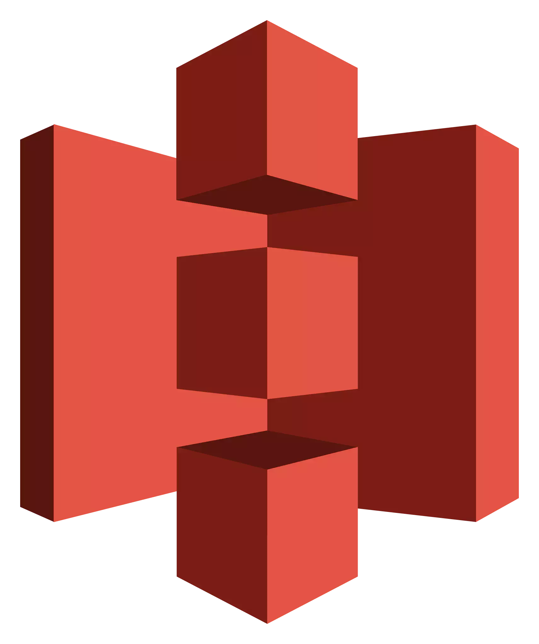 AWS S3