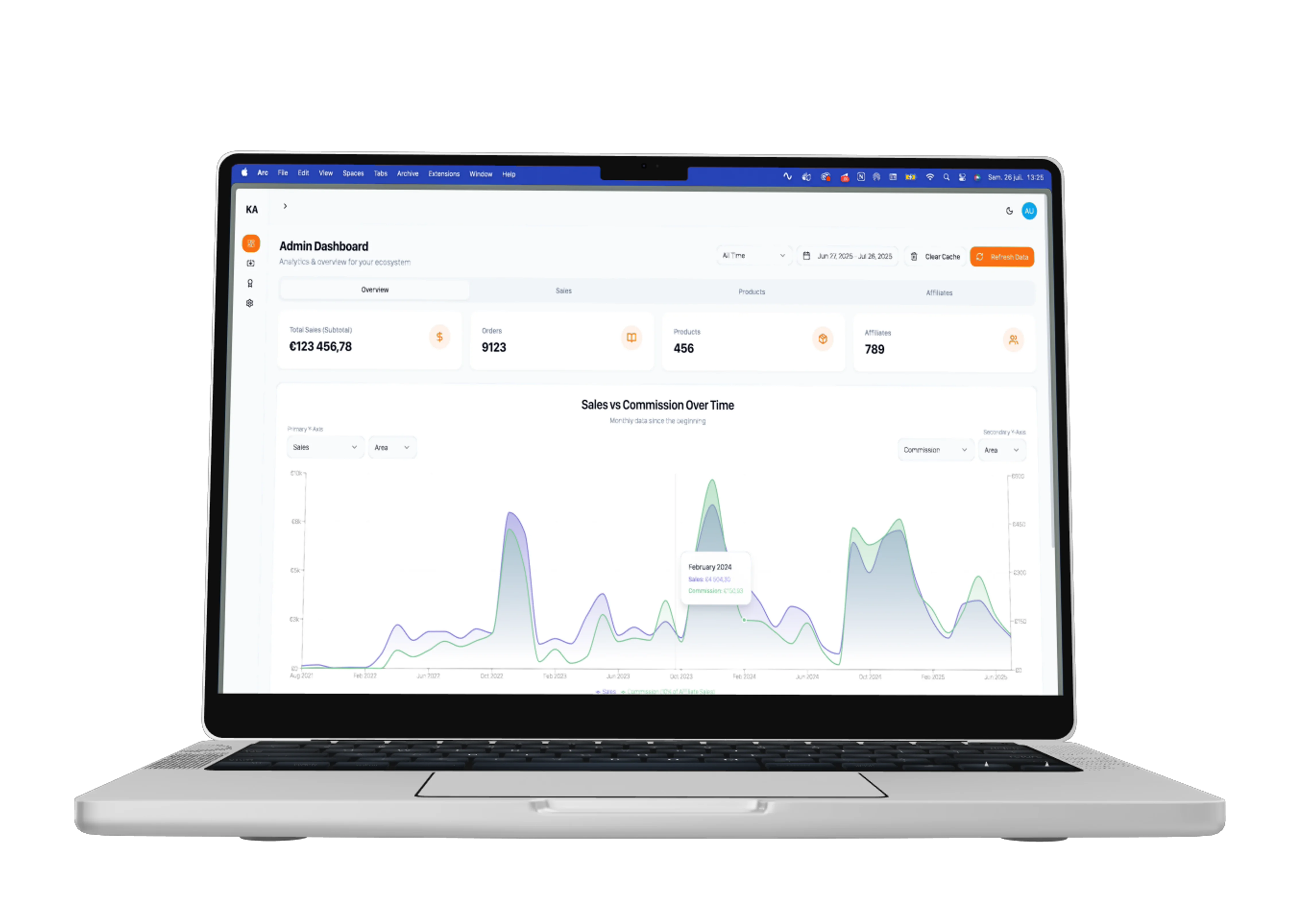 Plateforme Analytics pour la maison d'édition Konsensus Network