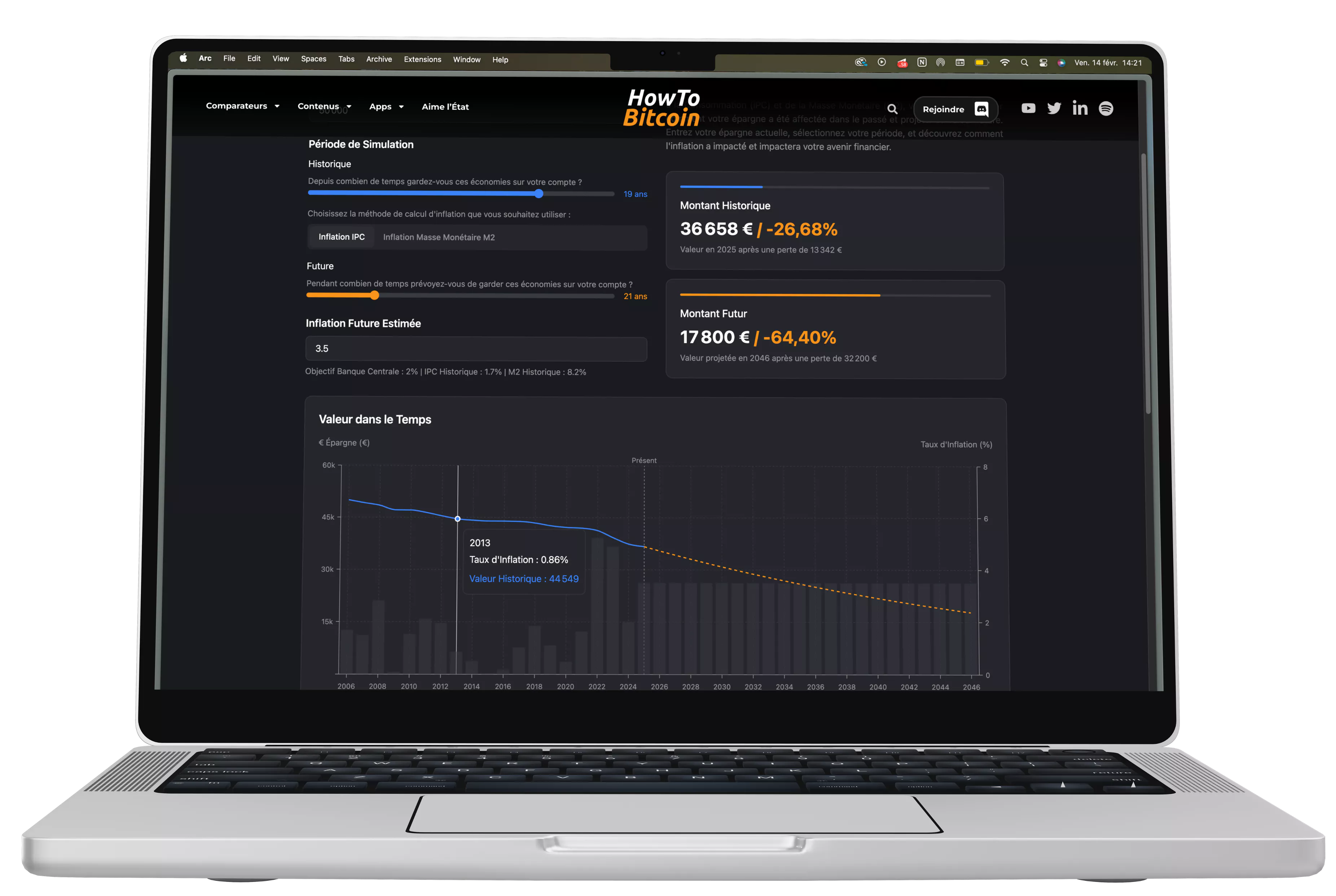 Suite d'outils de simulation financière