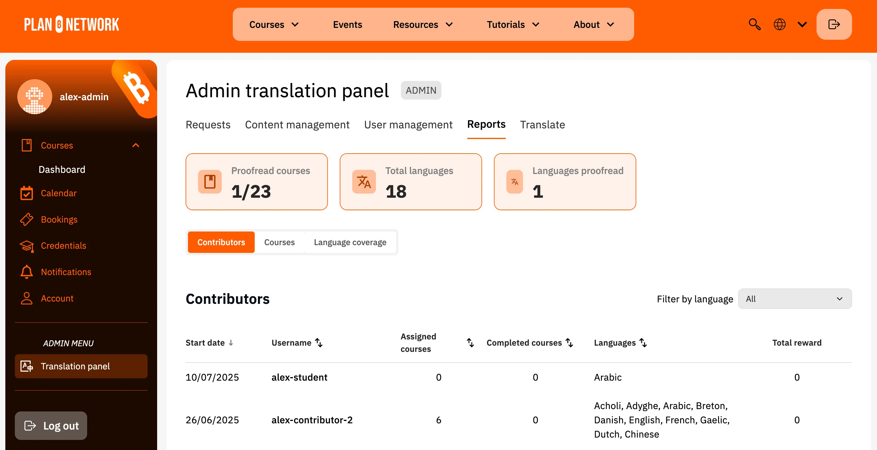 Administration des contributeurs et validation collaborative